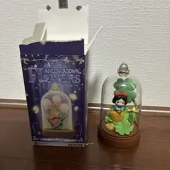 Item thumbnail for item ae9d0b29-8650-4890-92f3-a9684c52dc1f