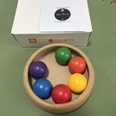 Item thumbnail for item 9970840b-cf0d-48b9-b1cf-176dee50d308