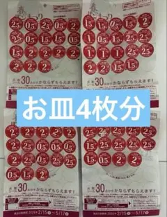 ヤマザキ春のパンまつり2026お皿4枚分