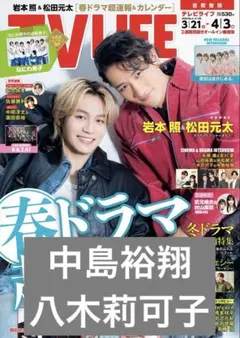 Item thumbnail for item f1580f13-41ef-4f43-9d00-5455367b4b37