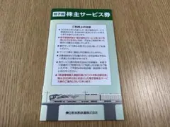 JR東日本 株主サービス券