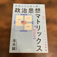 世界の今を読み解く「政治思想マトリックス」