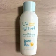 Item thumbnail for item d3fb23d3-1da0-4866-8a63-7f5dee2e75d5