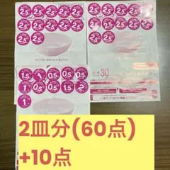 2025ヤマザキ春のパンまつり　皿2枚分