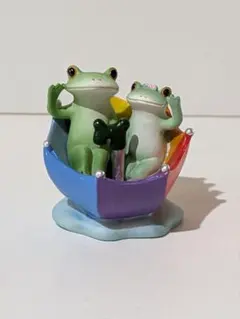コポーカエルのサムネイル