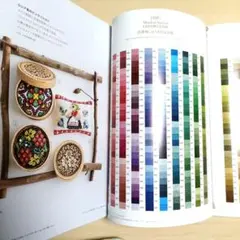 sakuhoku様 リクエスト 4点 まとめ商品