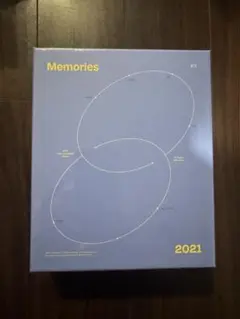 『BTS Memories of 2021』