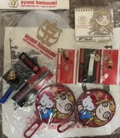 Item thumbnail for item 70a2e38e-e555-4ed9-9118-1470f53e9d9f