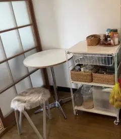 ラウンドテーブル