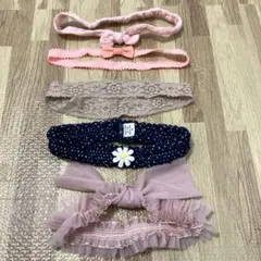 Item thumbnail for item 2e879bb6-38b5-4b21-ac6c-dbdf08e75ba6