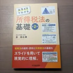 スライドでわかる 所得税法の基礎 第2版 泉絢也