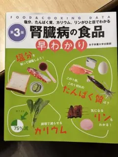 ちょこん様 リクエスト 2点 まとめ商品