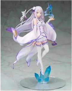 【絶版品】エミリア　Re:ゼロから始める異世界生活 リゼロ　美少女フィギュア
