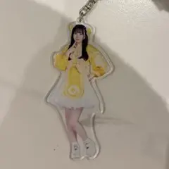 のんふぃく! 永月十華 まとめ売り 新しいプロフィール画像