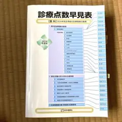 診療点数早見表　医科　2024年度版　医学通信社　医療事務　資格