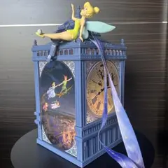 【未使用に近い】ピーターパン ティンカー・ベル ディズニー　ポップコーンバケット