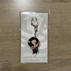 まめまめまめ様 リクエスト 2点 まとめ商品