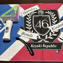 Item thumbnail for item 487d4414-ed7d-4060-80f7-aebb924d514d