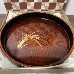 Item thumbnail for item 0a6f73c0-a738-425e-bb05-a498c0a5a012