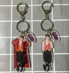 Item thumbnail for item fa9cf972-a08f-42e3-a908-f58dd53763b2