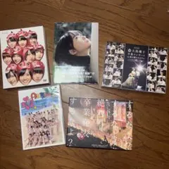※4/30まで BEMANI学園ミニポスター ※画鋲痕有 4/30まで BEMANI学園ミニポスター ※画鋲痕有 - メルカリ