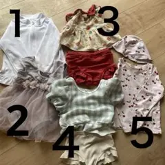 水着・ラッシュガード　バースデイ　アプレレクール