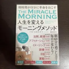 人生を変えるモーニングメソッド 朝時間が自分に革命を起こす