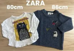 Item thumbnail for item e0fc7b2d-1a26-4fc6-9e29-7bc79b0cfcbd