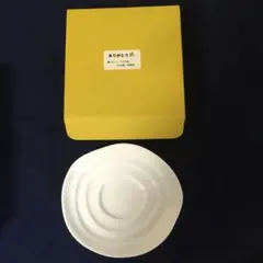 Item thumbnail for item ac3df7b1-c229-4ad0-a139-199685472e1d