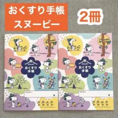 Item thumbnail for item 7516f498-fe68-497f-a104-ea419d03318c