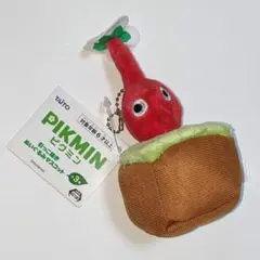 Item thumbnail for item 4b02350a-82e9-4be5-9985-92f4d12cc5e7