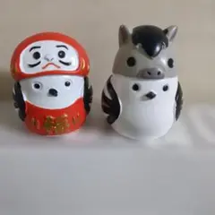 Item thumbnail for item 1a14d68a-640d-4245-982c-afcc7f950b05