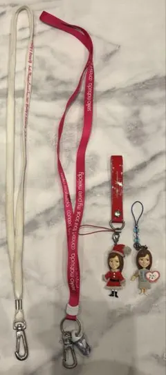 Item thumbnail for item e38e298d-32aa-49f1-aab1-682acd3a1471