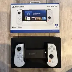 backbone テレビゲーム