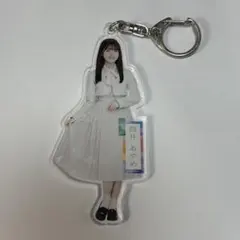 あやな様 リクエスト 2点 まとめ商品 - メルカリ