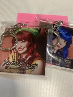 Item thumbnail for item 9460e989-5ef3-42bc-9c9f-404af2ecdc4c