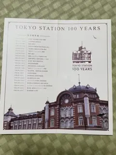 東京駅開業100周年を記念したSuica専用の台紙のサムネイル
