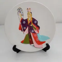 Item thumbnail for item f6a835bd-8939-4ee3-a481-e5217c7ff169