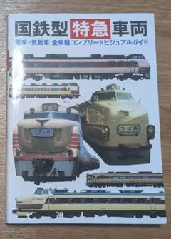 Item thumbnail for item 58ae3fa9-1f89-4dae-91e5-062db6cbc961