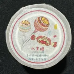 Item thumbnail for item 000d911d-68c3-4d9e-8381-dac20bbc611a