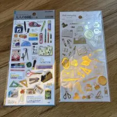 Item thumbnail for item 0778587c-eeca-4f6a-9cf2-4d2bb62adc9f