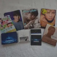 Item thumbnail for item 2084cb28-8541-48e8-b024-43c7398d4738