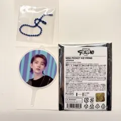 Item thumbnail for item a7f954e2-23c5-40dc-8e8d-6ce65169920f