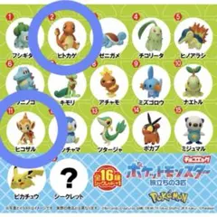 ポケットモンスター　チョコエッグ　旅立ちの3匹　ヒトカゲ　ヒコザル
