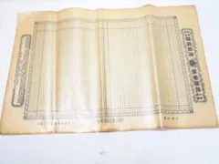 Item thumbnail for item 46766e8d-0d3e-4cd4-bf11-76695e4da23c