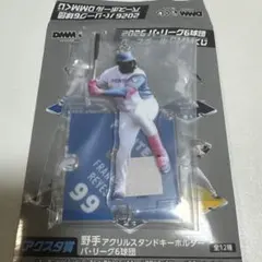 北海道日本ハムファイターズ フランミル・レイエス アクリルスタンド