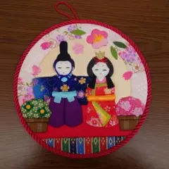 Item thumbnail for item 06b810fa-d289-4aac-91a3-24adda06af3d