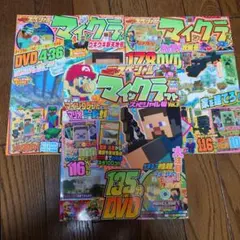 Item thumbnail for item 41c7d793-3602-45db-bd59-4949ef232973