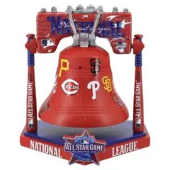 球場配布限定品❗️トロントブルージェイズ ⑤ゲレーロ Jr