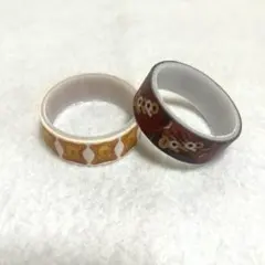 Item thumbnail for item 1fde2ca2-f87d-4150-a074-f5ff4c77f6a9